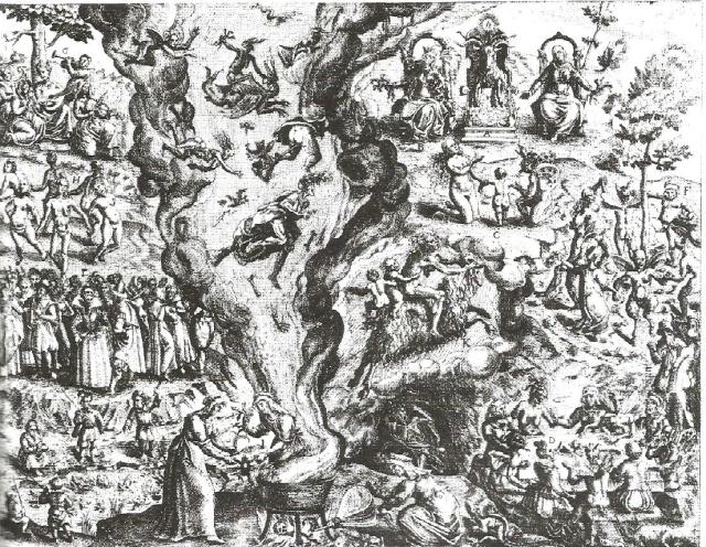 brujería. aquelarre